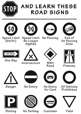 Signs used throughout Europe. Graphic: David C. Hoerlein